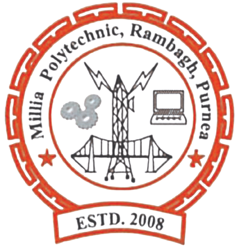 Millia Polytechnic Logo